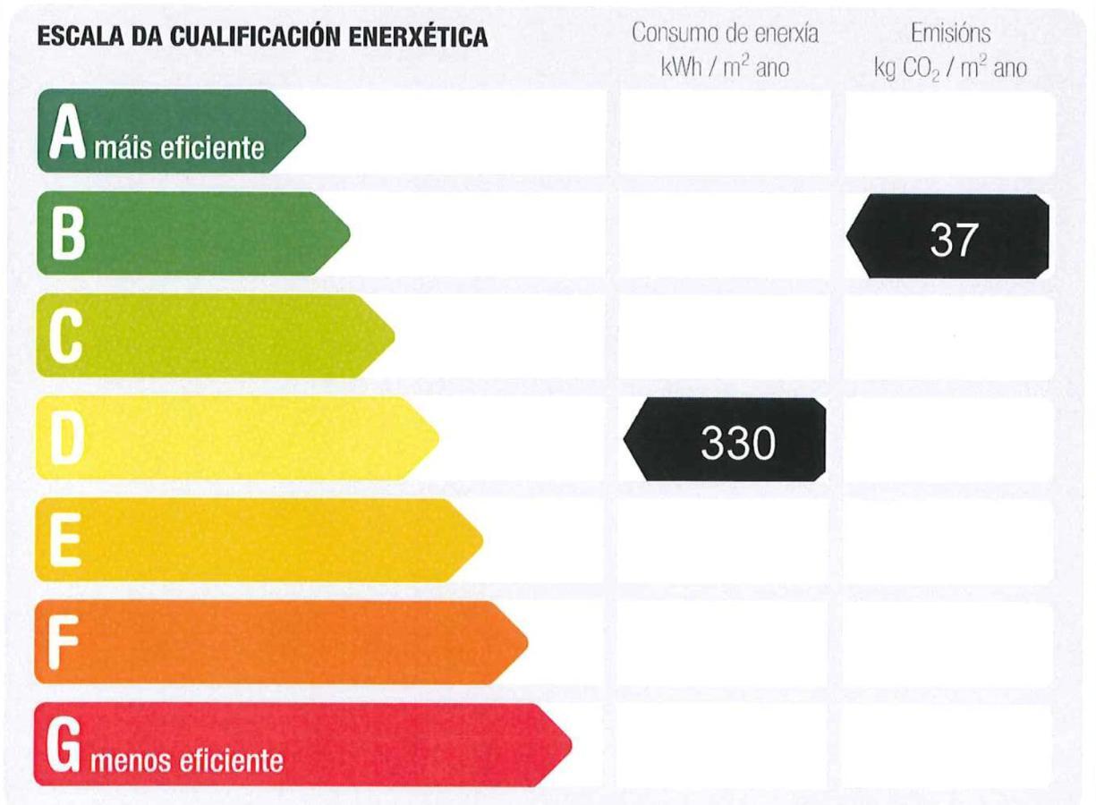 Residencia Universitaria Resa As Burgas Ourense Buitenkant foto